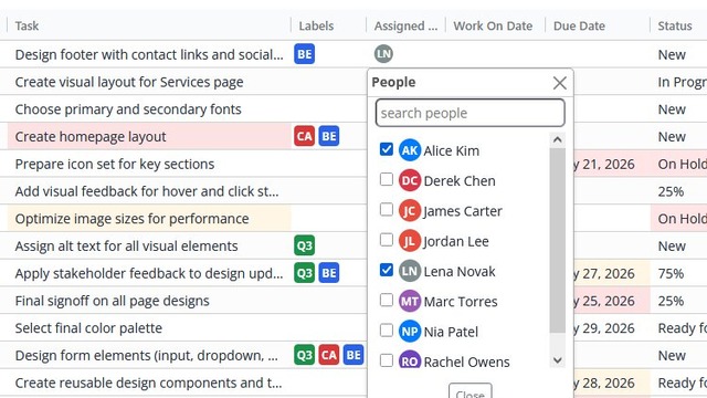 Multiple assignees dropdown showing checkboxes and user avatars