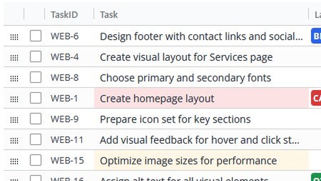 Task grid showing priority color coded task titles