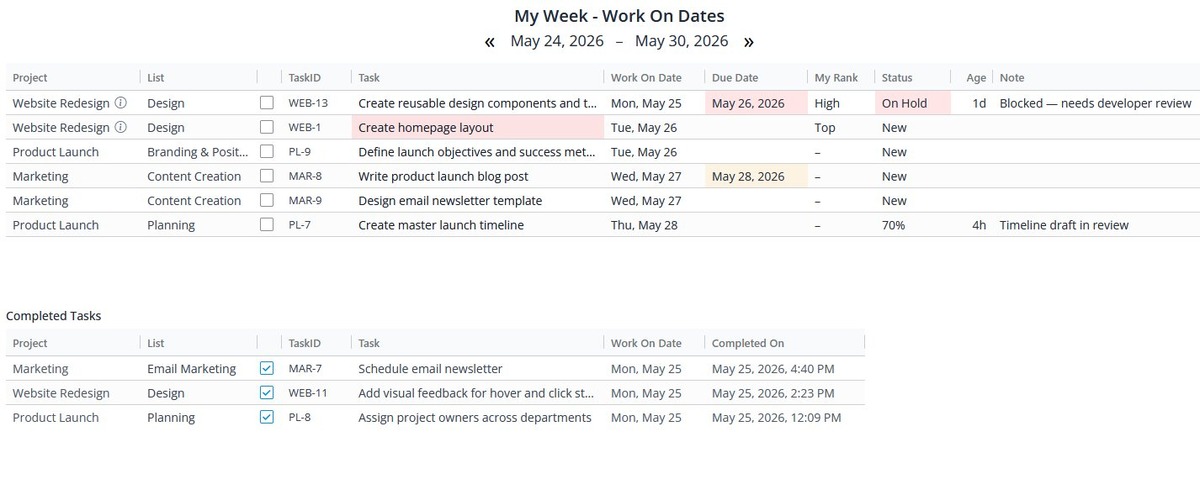 My Work week view showing tasks across Website Redesign, Marketing and Product Launch projects
